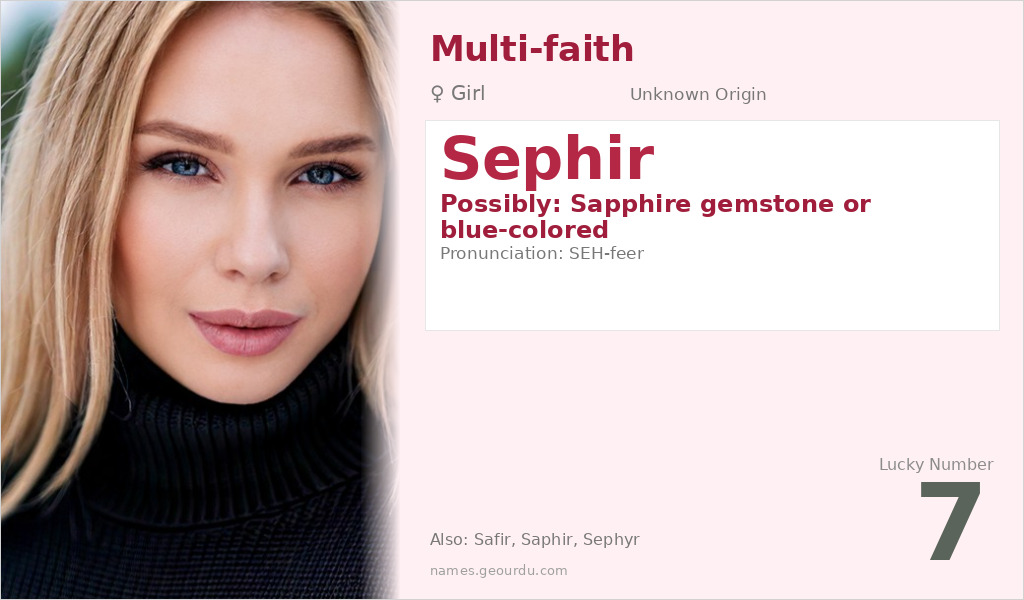 Sephir Name Meaning and Details