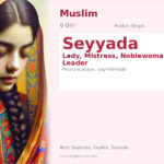 Seyyada Name Meaning and Details