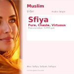 Sfiya Name Meaning and Details
