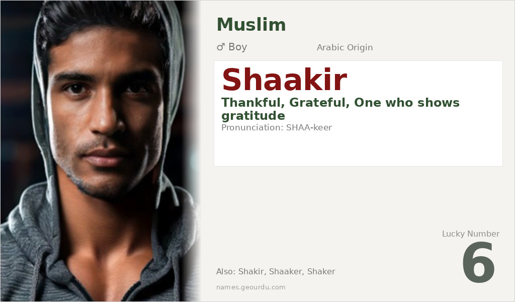 Shaakir Name Meaning and Details