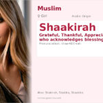 Shaakirah Name Meaning and Details