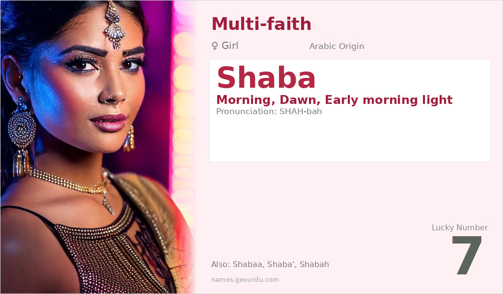 Shaba Name Meaning and Details