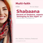 Shabaana Name Meaning and Details