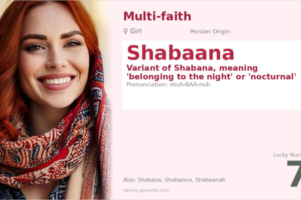 Shabaana Name Meaning — Persian Origin, Girl’s Name & Details (2025)