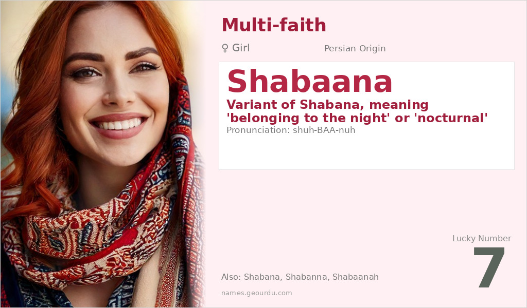 Shabaana Name Meaning and Details