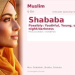 Shababa Name Meaning and Details