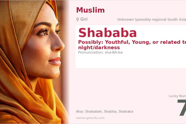 Shababa Name Meaning — Origin, Gender & Details (2025)