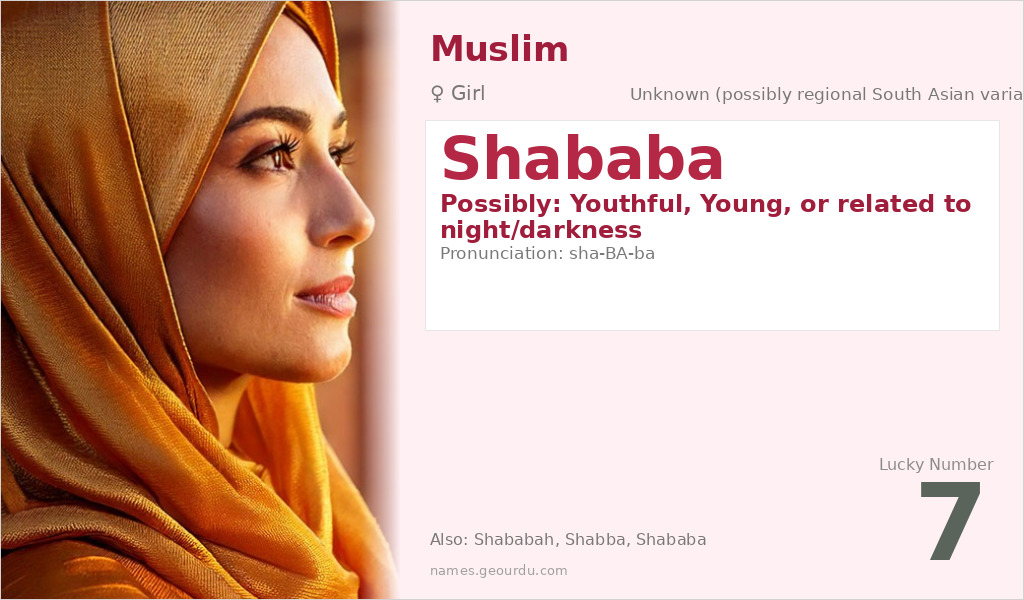 Shababa Name Meaning and Details