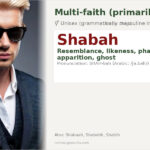 Shabah Name Meaning and Details