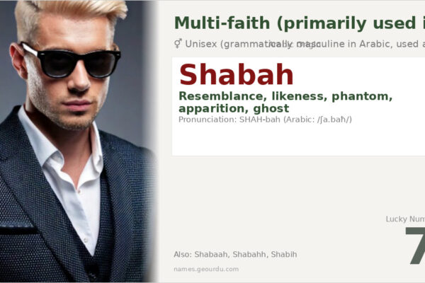 Shabah Name Meaning — Arabic Origin, Ghost/Phantom Meaning & Details
