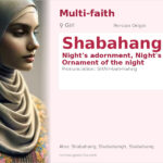 Shabahang Name Meaning and Details