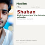 Shaban Name Meaning and Details