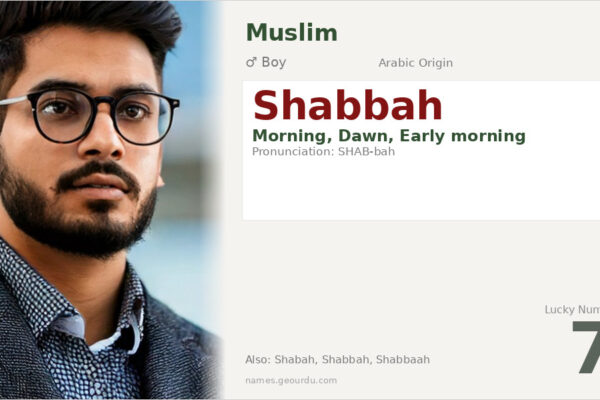 Shabbah Name Meaning — Arabic Origin, Boy Name & Details (2025)