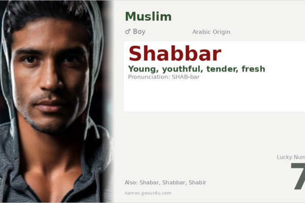 Shabbar Name Meaning — Arabic Origin, Boy Name & Details (2025)
