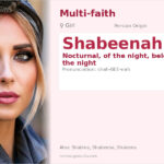 Shabeenah Name Meaning and Details