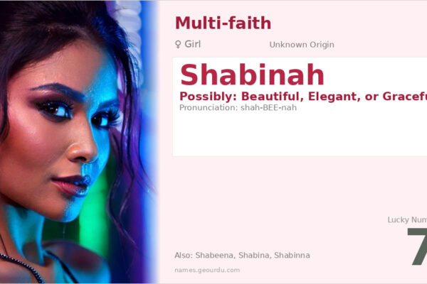 Shabinah Name Meaning — Origin, Gender & Details (2025)
