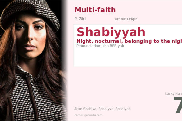 Shabiyyah Name Meaning — Arabic Origin, Girl Name & Details (2025)