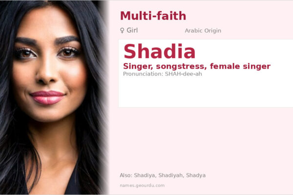 Shadia Name Meaning — Arabic Origin, Female Singer & Details (2025)