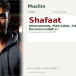 Shafaat Name Meaning and Details