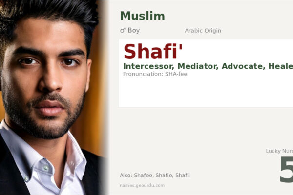 Shafi’ Name Meaning — Arabic Origin, Boy Name & Islamic Significance (2025)