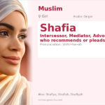 Shafia Name Meaning and Details