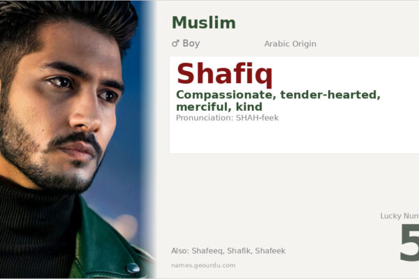 Shafiq Name Meaning — Arabic Origin, Boy Name & Details (2025)