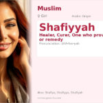 Shafiyyah Name Meaning and Details