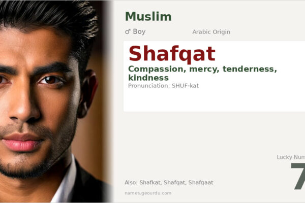 Shafqat Name Meaning — Arabic Origin, Compassion & Mercy (2025)