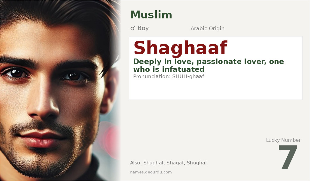 Shaghaaf Name Meaning and Details