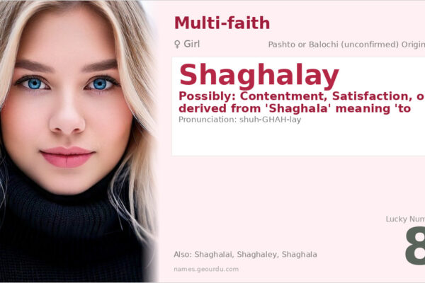Shaghalay Name Meaning — Origin, Gender & Details (2025)