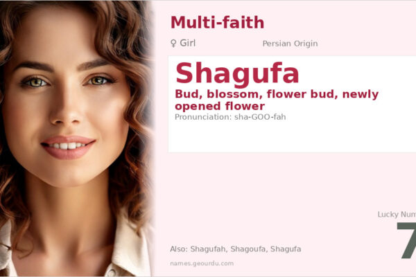 Shagufa Name Meaning — Persian Origin, Girl Name & Details (2025)