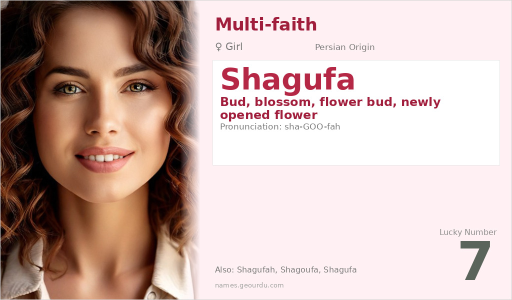 Shagufa Name Meaning and Details