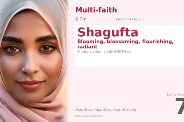 Shagufta Name Meaning — Origin, Gender & Details (2025)