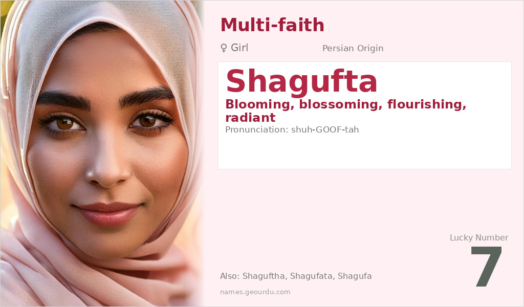 Shagufta Name Meaning and Details