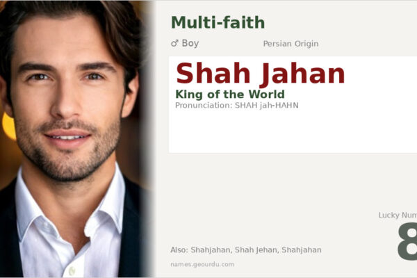 Shah Jahan Name Meaning — Persian Origin, Royal History & Details