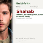 Shahab Name Meaning and Details