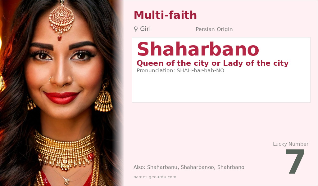 Shaharbano Name Meaning and Details