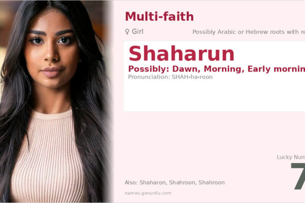 Shaharun Name Meaning — Origin, Gender & Details (2025)