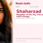 Shaharzad Name Meaning and Details