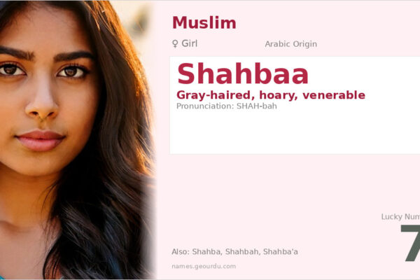 Shahbaa Name Meaning — Arabic Origin, Girl Name & Details (2025)