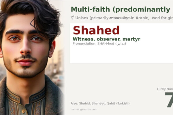 Shahed Name Meaning — Arabic Origin, Witness & Martyr (2025)
