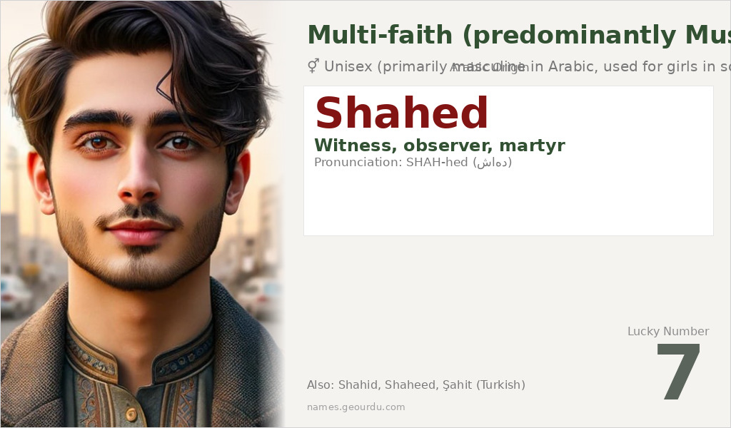 Shahed Name Meaning and Details