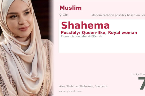 Shahema Name Meaning — Origin, Gender & Details (2025)