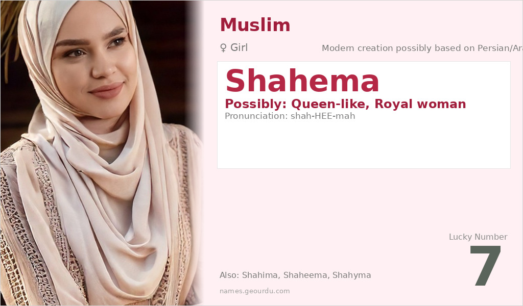 Shahema Name Meaning and Details