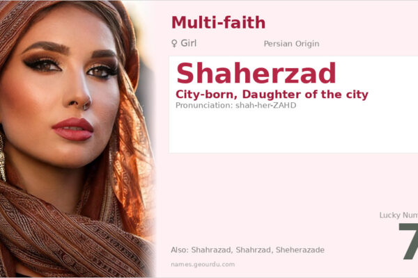Shaherzad Name Meaning — Persian Origin, Girl Name & Details (2025)