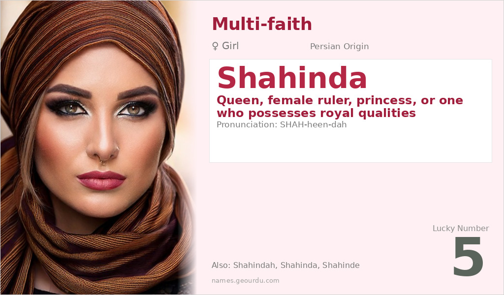 Shahinda Name Meaning and Details
