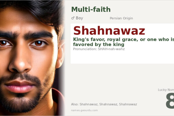 Shahnawaz Name Meaning — Persian Origin, Boy Name & Details (2025)