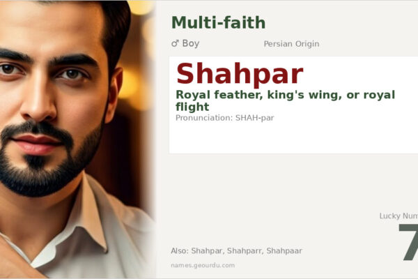 Shahpar Name Meaning — Royal Feather Origin & Details (2025)