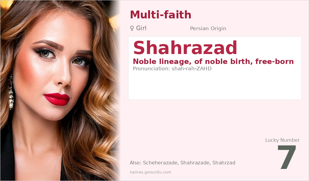 Shahrazad Name Meaning and Details