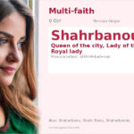 Shahrbanou Name Meaning and Details
